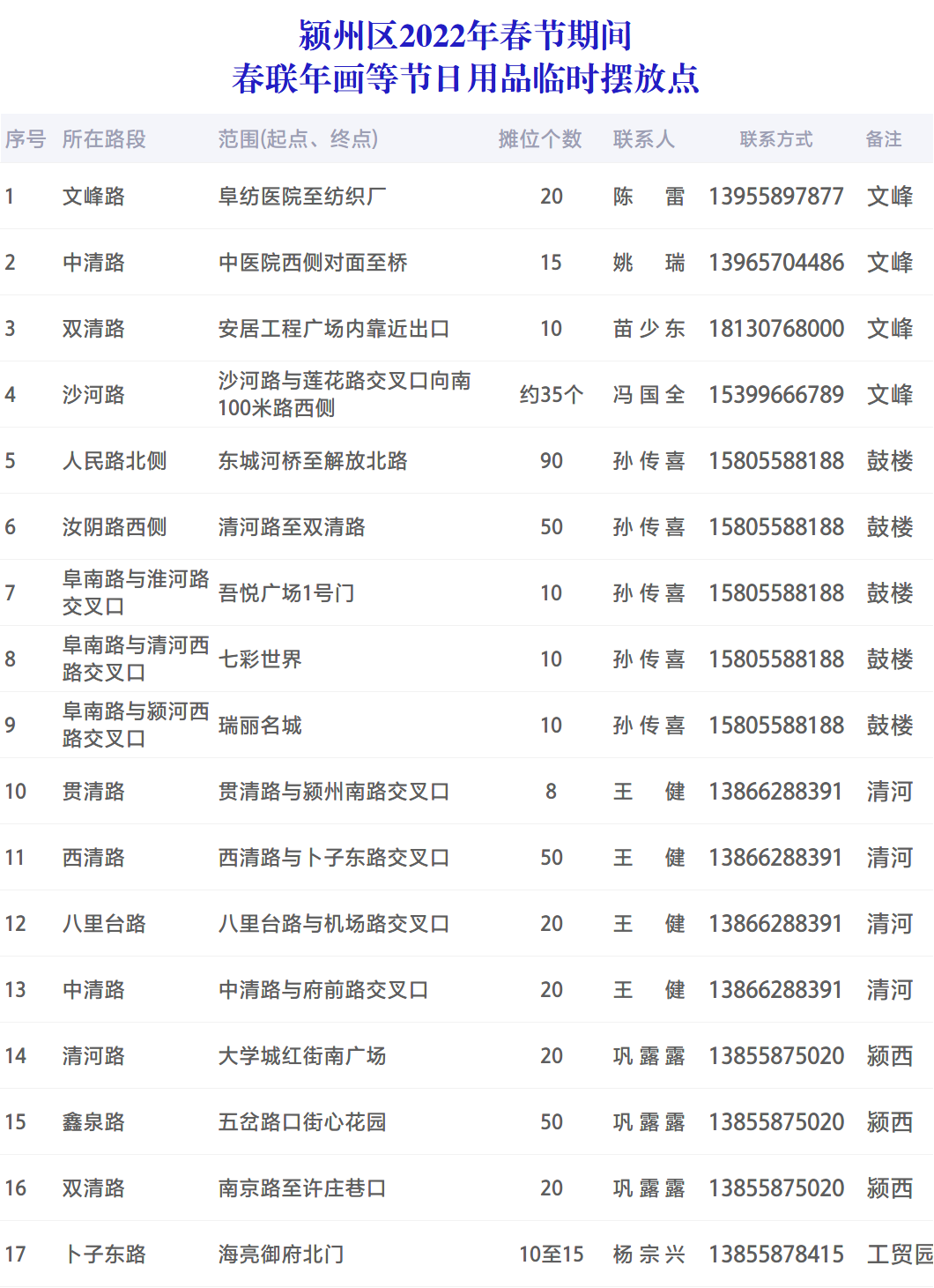 选区截图20220107075307.png